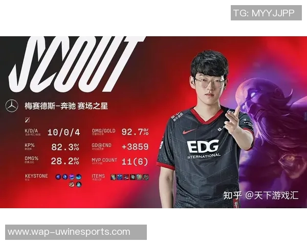 挑战者杯赛中FPX速度表现分析与评价探讨